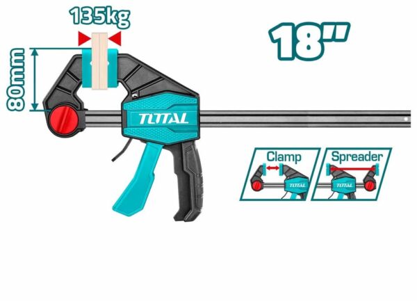 Klipsa Shpejtësie TOTAL / Përhapës THT1346801